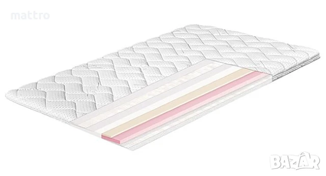 Топ матрак Silver Memory с безплатна доставка до всички села и градове, снимка 1