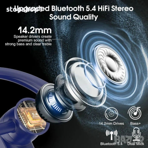 Bluetooth слушалки Atheewon, безжични Bluetooth слушалки с ENC микрофон за шумопотискане, 120 часа р, снимка 5 - Bluetooth слушалки - 54253744