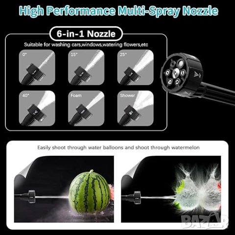 НОВА Безжична водоструйка, снимка 2 - Куфари с инструменти - 52604021