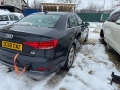 Ауди А4 б9 2.0 тди 2018 на части , снимка 7