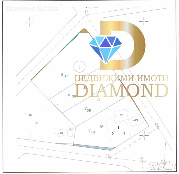 Четири УПИ-та в село Златна Ливада, общ. Чирпан, снимка 1