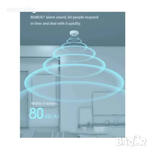 ANIMABG Звукова и визуална аларма пожарна аларма, Сензор на Honeywell, снимка 5 - Друга електроника - 49698594