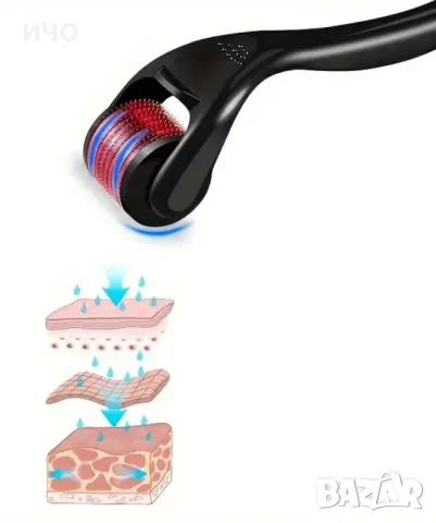 Derma Roller, снимка 4 - Масажори - 47642686