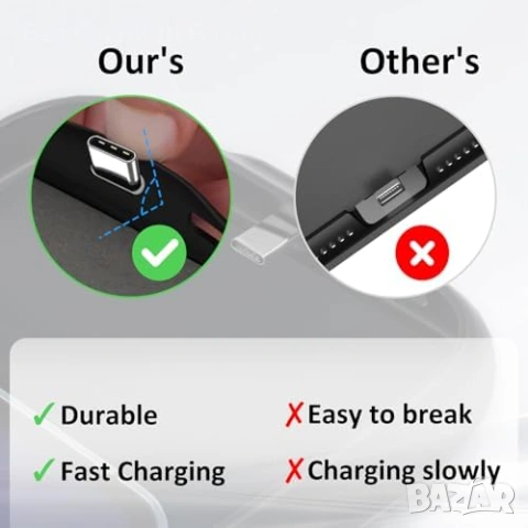 Нов Калъф батерия 8500mAh за iPhone 17 6.3 с LED индикатор кейс Айфон, снимка 5 - Калъфи, кейсове - 53821927