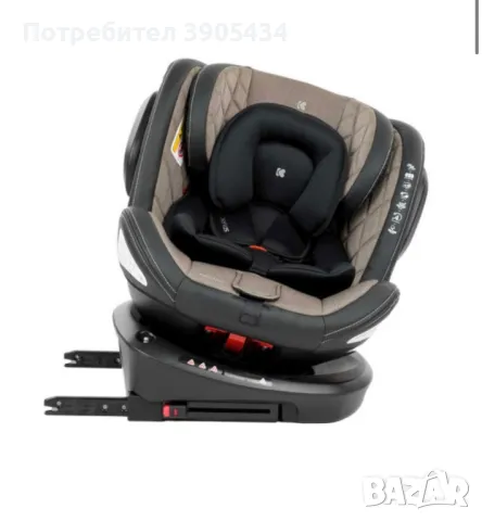 Като ново! Столче за кола цвят мента от 0-36 кг, снимка 10 - Столчета за кола и колело - 50312130