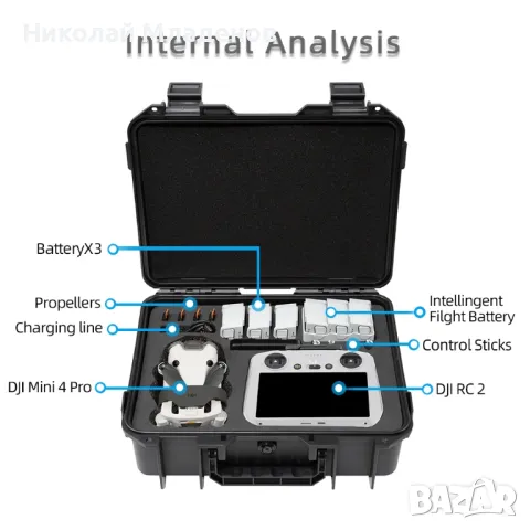 Чанта за дрон Dji mini 4 Pro, снимка 3 - Чанти - 48505804