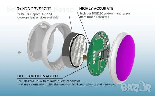Нов 4 в 1 BLE датчик Температура Влажност Налягане Точка на оросяване, снимка 3 - Друга електроника - 53648394