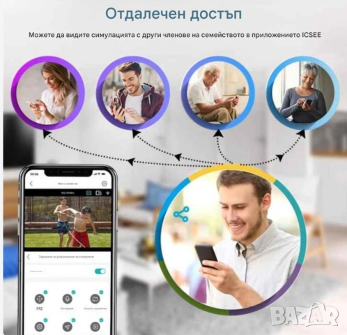 Тройна външна WiFi камера 9MP с аларма, 24 диода, iCSee, 64GB памет, снимка 6 - Друга електроника - 52004073