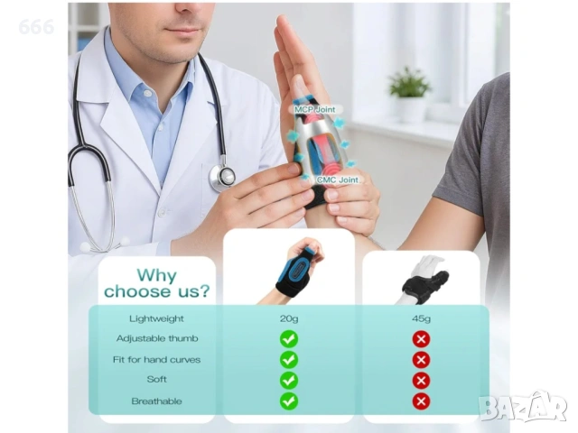 Ортеза за палец, снимка 10 - Ортези и протези - 54251501