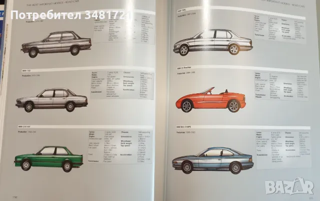 Илюстрирана история на БМВ / The Ultimate History of BMW, снимка 13 - Енциклопедии, справочници - 48263812