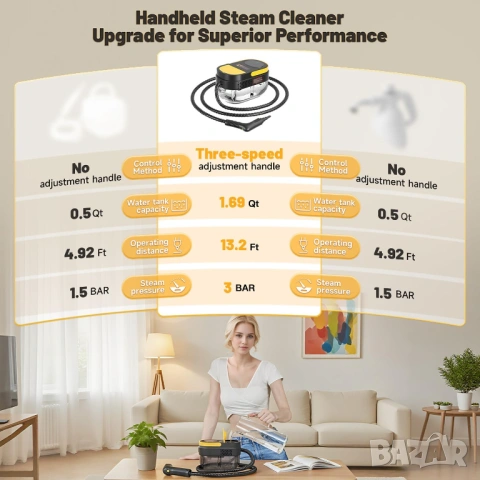 Парочистачка G1 1600W – професионално почистване с пара 15 аксесоара [НОВА] мощна парочистачка с бър, снимка 5 - Парочистачки и Водоструйки - 54094000