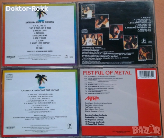 Anthrax - CD - неофициални дискове, снимка 2 - CD дискове - 52945672