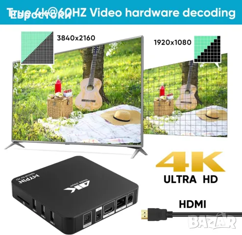 MYPIN HA0324 HDMI MP4 медиен плейър 4K. Поддържа 14TB HDD/512G USB , снимка 7 - Плейъри, домашно кино, прожектори - 47841137