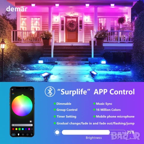 Willpower 2 броя X 100W Smart RGB LED прожектор, 10000lm, приложение, IP66, снимка 3 - Лед осветление - 51181812