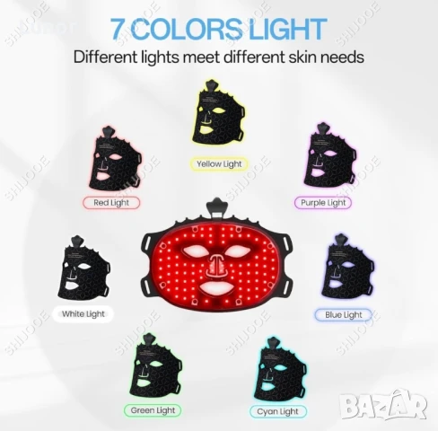 Led маска за фототерапия за лице, снимка 4 - Козметика за лице - 51161450