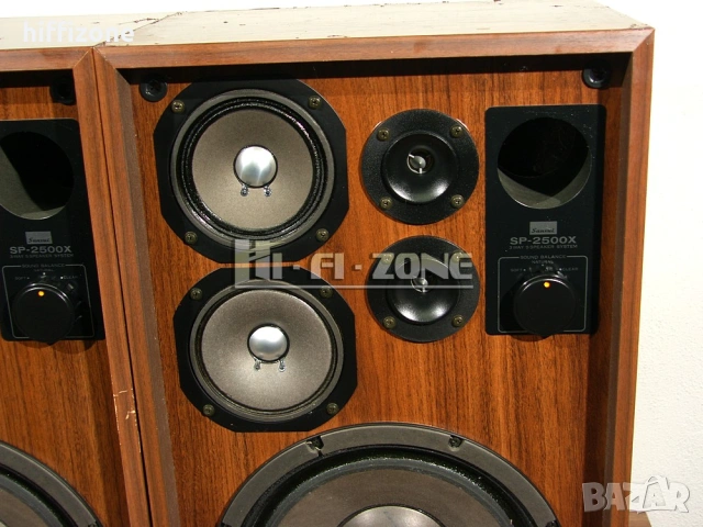 Тонколони  Sansui sp-2500x , снимка 7 - Тонколони - 53429109