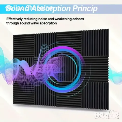 Акустични Панели за шумоизолация и звукоизолация, 12 броя, огнеупорни, снимка 3 - Изолации - 50434591