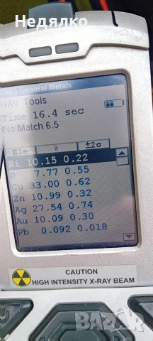 Стар немски плакет,злато,сребро , снимка 6 - Антикварни и старинни предмети - 53632784