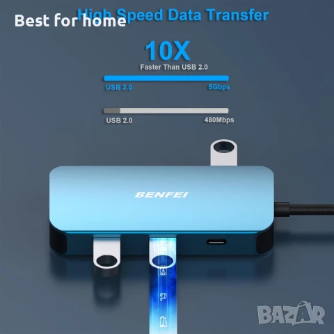  8-в-1 Докинг станция BENFEI USB C MST Hub, USB-C HUB с 2 x HDMI/1 x VGA/3 x USB 3.0/100W , снимка 4 - Мрежови адаптери - 51306597