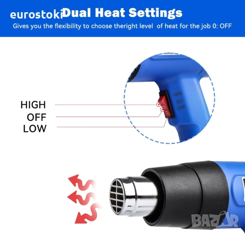 Пистолет за горещ въздух  2000W с 2 температурни режима, 4 дюзи за отстраняване на боя, снимка 2 - Други инструменти - 51546390