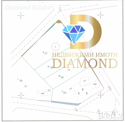 Четири УПИ-та в село Златна Ливада, общ. Чирпан, снимка 1