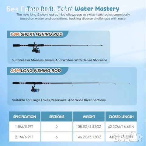 Нов Комплект детски въдици 2 броя с примамки макара чанта аксесоари рибар, снимка 4 - Въдици - 54043429