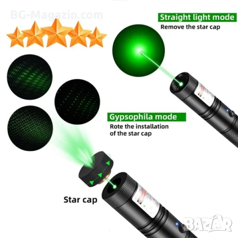 Мощен акумулаторен лазер зелен пойнтер показалка с регулируем фокус батерия 18650 зарядно точка, снимка 2 - Друга електроника - 51040592