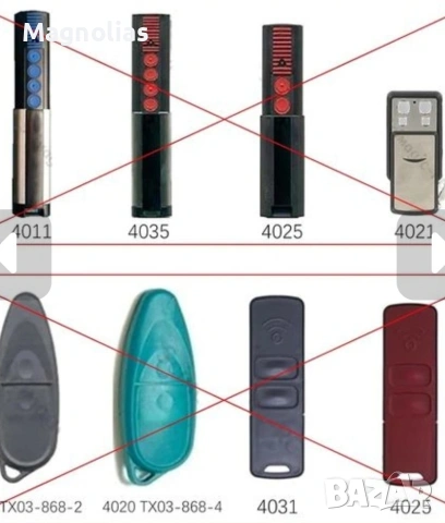  SOMMER 868 MHz дистанционно управление за гаражна врата 4020 TX03-868-4 4020V000, снимка 4 - Друга електроника - 53306111