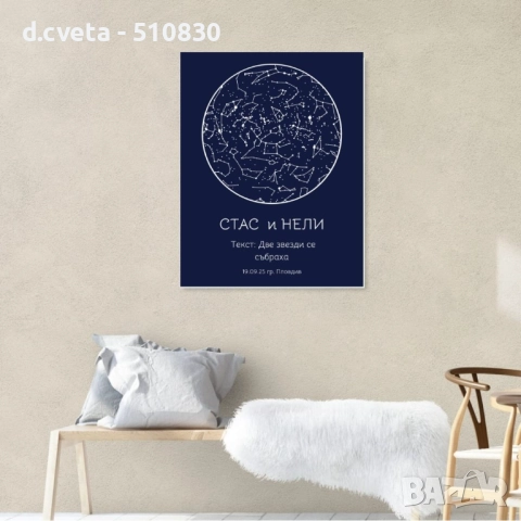 Постер с рамка: Лична Звездна Карта, снимка 5 - Други услуги - 51796465