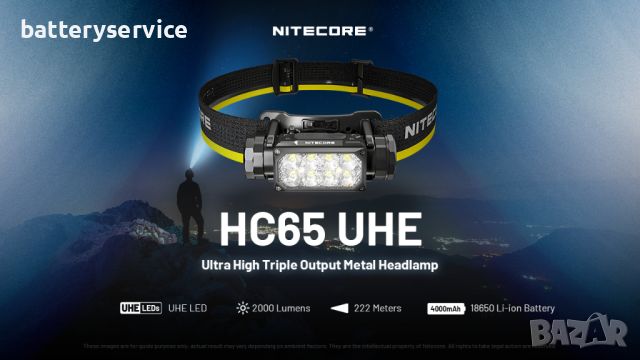 Челник Nitecore HC65 UHE, снимка 3 - Къмпинг осветление - 45403409