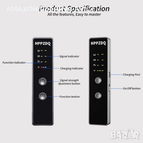 HPPZDQ 4-в-1 Детектор за скрити камери, GSM/RF/GPS тракери/подслушвателни устройства, снимка 2 - Друга електроника - 51982650