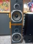 Тонколони sony, снимка 1