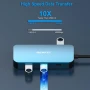  8-в-1 Докинг станция BENFEI USB C MST Hub, USB-C HUB с 2 x HDMI/1 x VGA/3 x USB 3.0/100W , снимка 4
