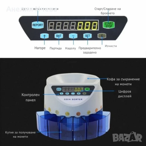 Електрическа броячна машина за монети и в евро, снимка 2 - Други машини и части - 51164902