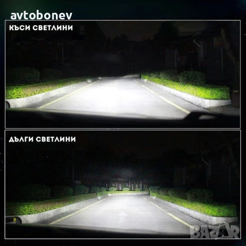 Диодни(LED) крушки MOTOHAMA MINI-H3-12V/30W-6000K, снимка 4 - Аксесоари и консумативи - 52501071