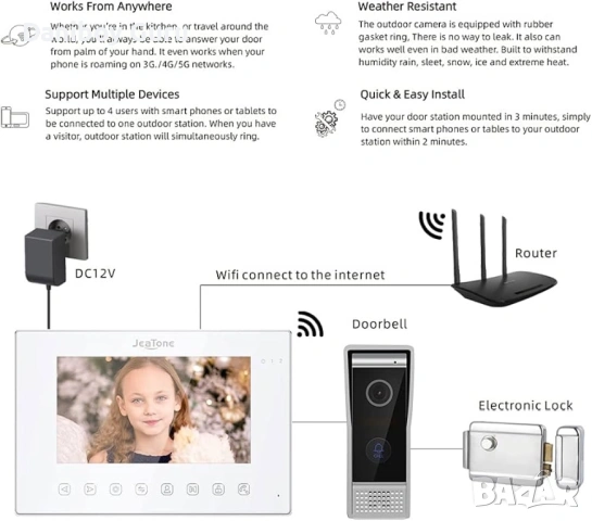 Smart видео домофон система, звънец с камера и 2 монитора, снимка 4 - Други - 53202530