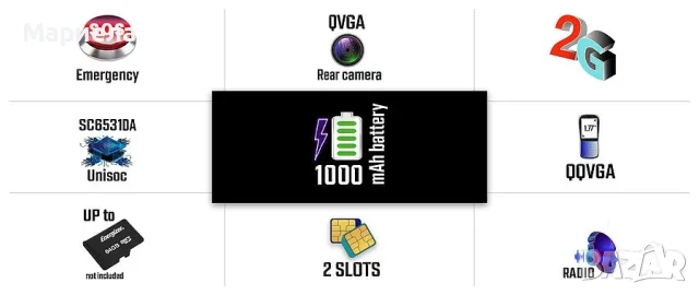 Мобилен телефон с SOS бутон , радио , фенерче Energizer , снимка 9 - Телефони с две сим карти - 48692643