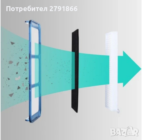 Прахосмукачка робот Eufy BoostIQ RoboVac 11S,супер тънка,1300Pa силно засмукване,тиха,чисто нова, снимка 11 - Прахосмукачки - 52857629