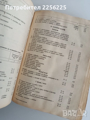 Единен сборник рецепти за заведенията за обществено хранене, снимка 4 - Специализирана литература - 53835977