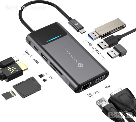 NOVOO USB-C хъб 9 в 1 c Ethernet, снимка 1 - Други - 45551574