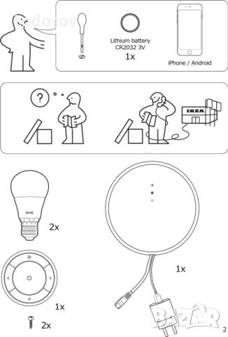 Контролер IKEA , снимка 3 - Друга електроника - 46256718