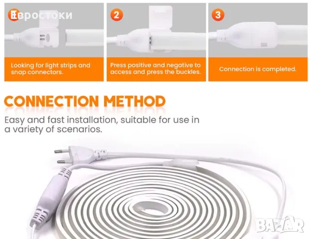 Водоустойчива COB LED лента без самозалепваща се лента, гъвкава,  за вътрешна домашна кухня, външна , снимка 3 - Лед осветление - 49594827
