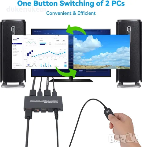 НОВ! DisplayPort KVM превключвател за споделяне на клавиатура и мишка, снимка 6 - Други - 47964902