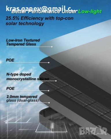 Соларно улично осветление Ofuray OF-9600W – мощно, сензор за движение, IP67, снимка 3 - Други - 54272152