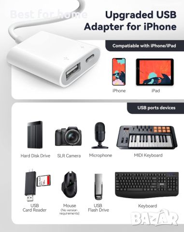 Адаптер за iPhone към USB, USB C, Адаптер за камера, снимка 2 - Друга електроника - 45804707