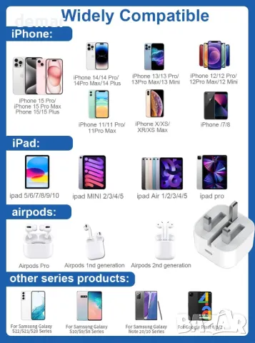 Бързо зареждащ адаптер за iPhone 15/15 Plus/15 Pro/15 Pro Max, без включен кабел, снимка 2 - Друга електроника - 49810514