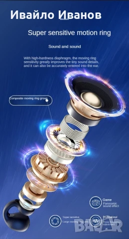 Блутут клипс слушалки, снимка 11 - Bluetooth слушалки - 51078847