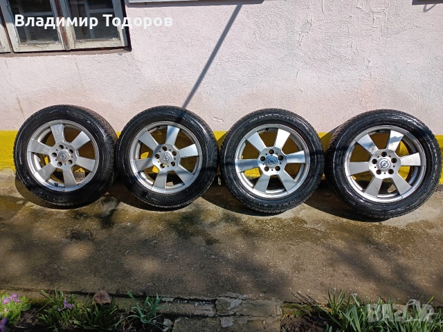 Алуминиеви джанти 