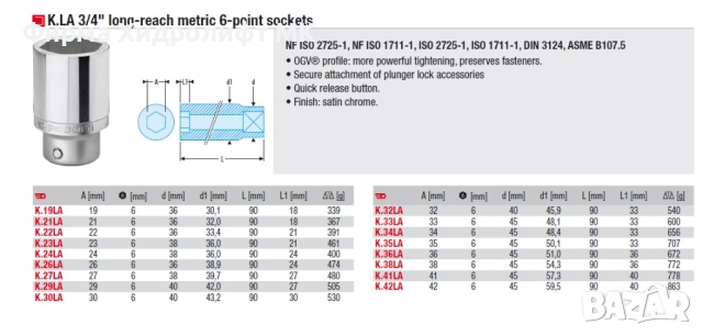 FACOM K.LA Вложка 3/4" удължена шестостенна - различни размери и цени, снимка 2 - Гедорета - 34472529