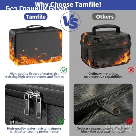 Нов твърд предпазен Калъф за фотоапарат с прегради и презрамка за обективи статив, снимка 3 - Чанти, стативи, аксесоари - 54208548